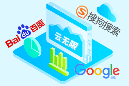 新站基础优化